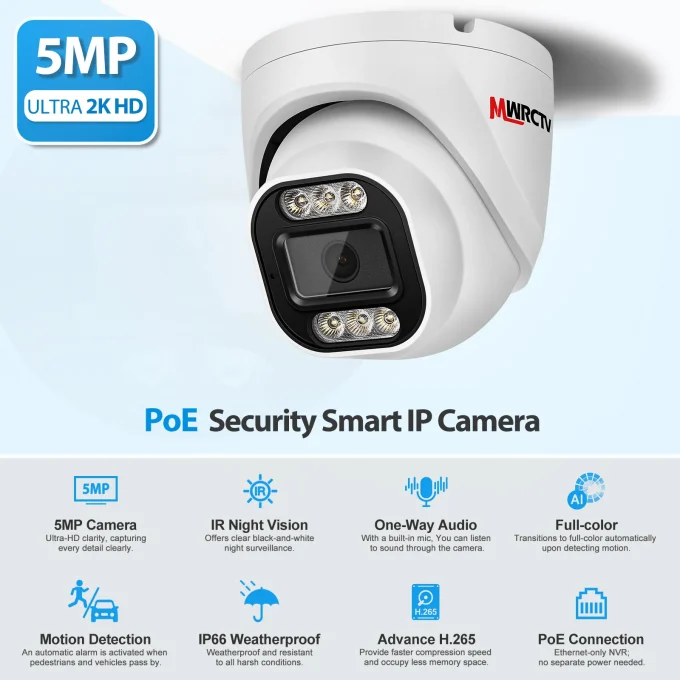 5MP Security Audio PoE Dome Camera Color Night Vision MN519 - Image 2