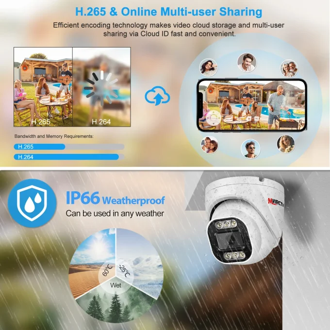 5MP Security Audio PoE Dome Camera Color Night Vision MN519 - Image 8