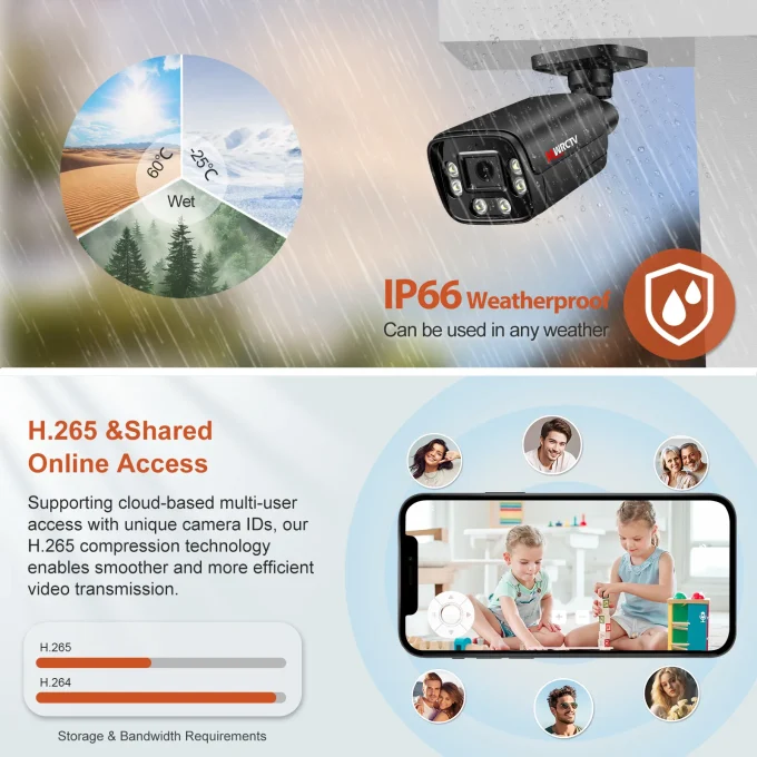 4K HD IP PoE Bullet Camera With SD Slot-MN852-PS - Image 7