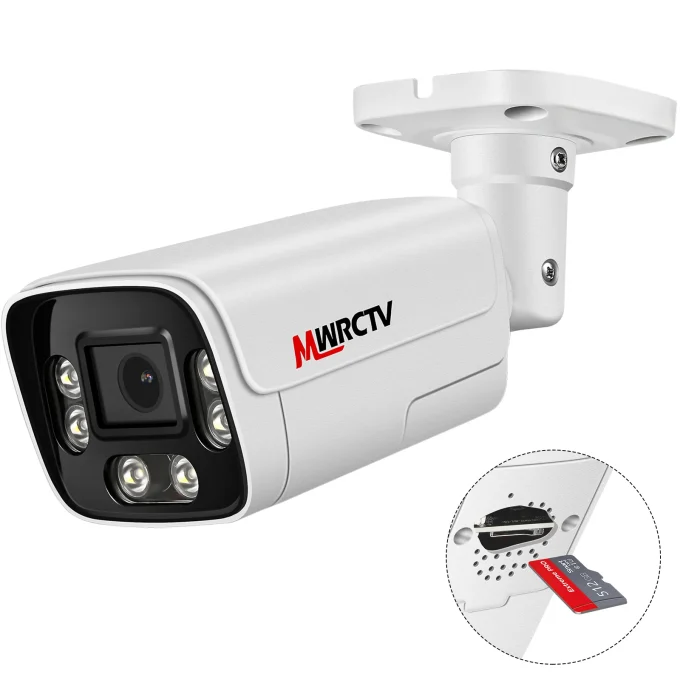 cctv