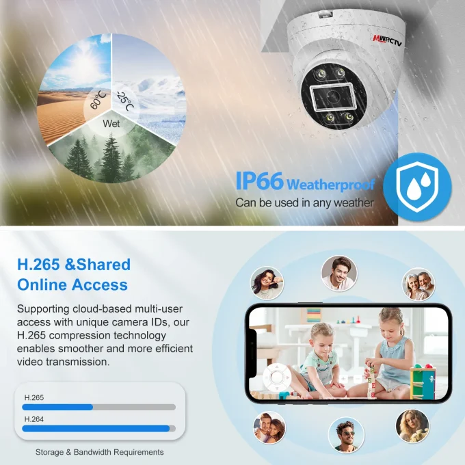 4K Security Camera System,4pcs Wired 4MP PoE Camera(NO HDD) - Image 6