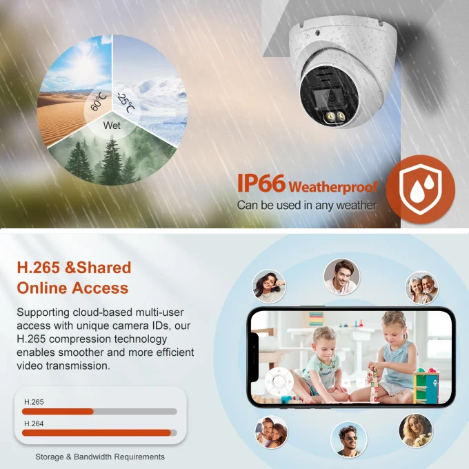 4K POE Security Camera Outdoor With SD Slot-MN858-PS - Image 8