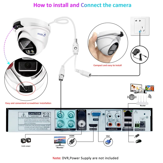 Eyes.sys 8MP 4K 4 IN 1 Dome Security Analog Camera AHD CVI TVI CVBS HD Full Color Night-22155 - Image 5