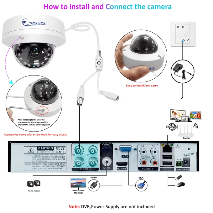 Eyes.sys Analog CCTV Camera 4-in-1 (TVI/AHD/CVI/CVBS) Turret TVI Camera-22158 - Image 4