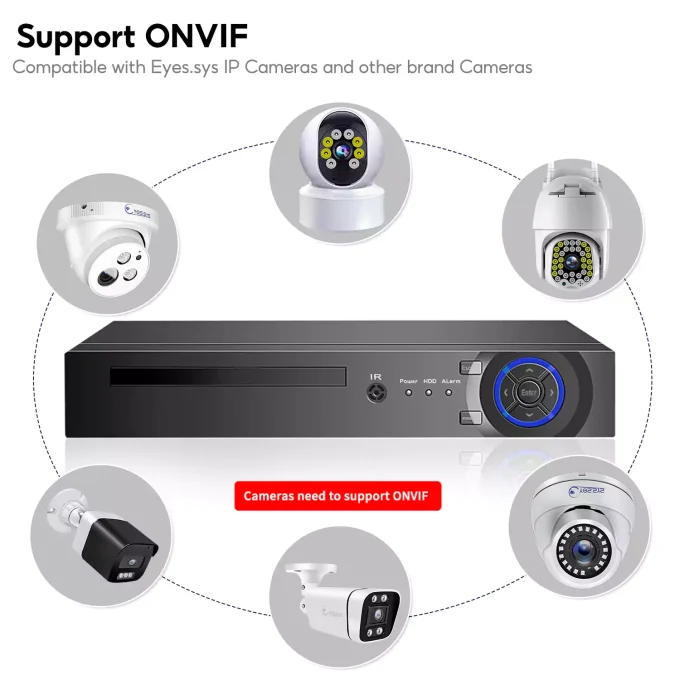Eyes.sys 4K NVR 8CH Network Video Recorder-22186 - Image 2