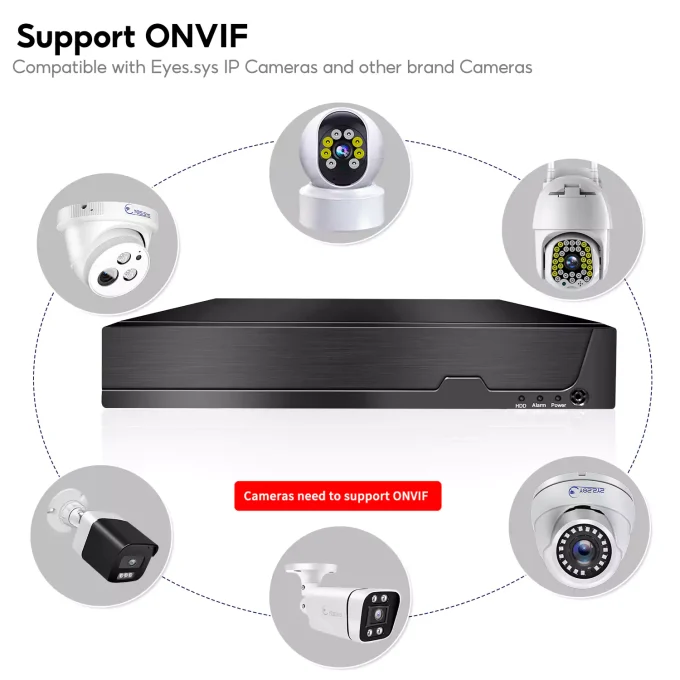 Eyes.sys 4K 8CH NVR Network Video Recorder-22187 - Image 2
