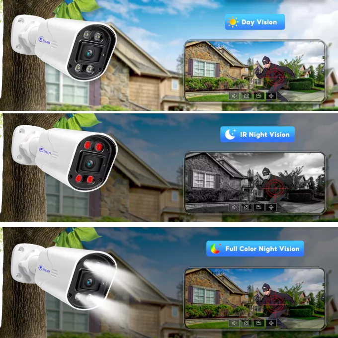 Eyes.sys 8MP/4MP Wide Angle Lens POE Camera-22229 - Image 3
