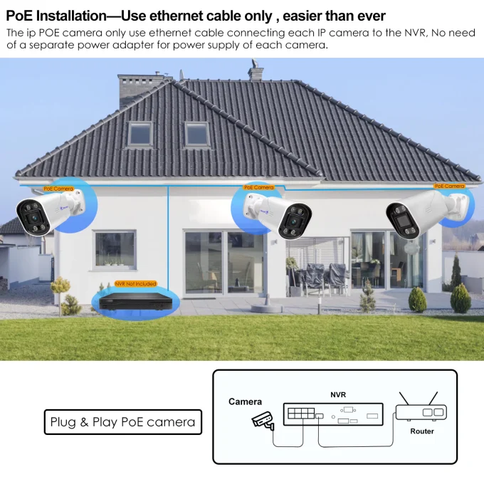 Eyes.sys 8MP/4MP Wide Angle Lens POE Camera-22229 - Image 4