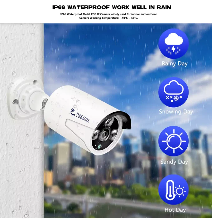 Eyes.sys PoE Security Camera System 4K 8CH NVR+4/6/8Pcs 5MP PoE Cameras(NO HDD) - Image 7