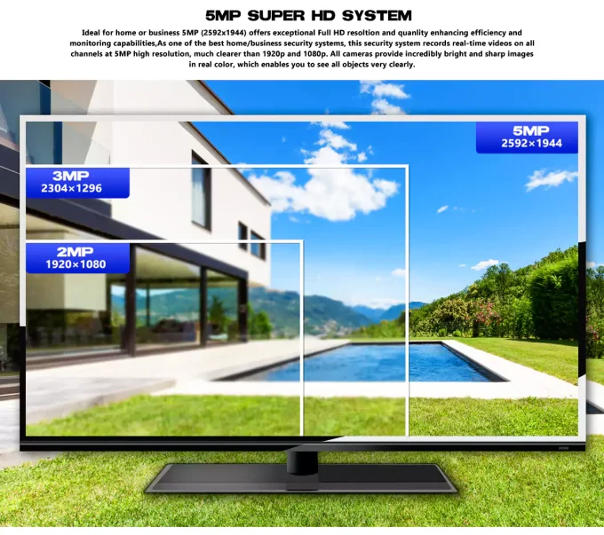 Eyes.sys PoE Security Camera System 4K 8CH NVR+4/6/8Pcs 5MP PoE Cameras(NO HDD) - Image 9