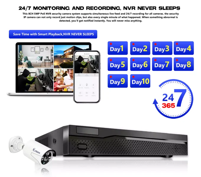 Eyes.sys PoE Security Camera System 4K 8CH NVR+4/6/8Pcs 5MP PoE Cameras(NO HDD) - Image 11